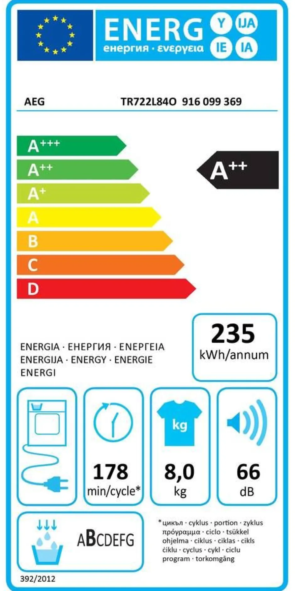 Aeg Pyykinpesu*kuivausrumpu 8 kg TR722L84O