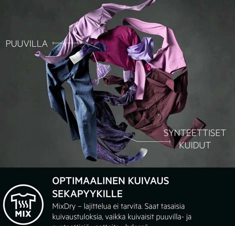 Aeg Pyykinpesu*kuivausrumpu TR934N85C 8 kg