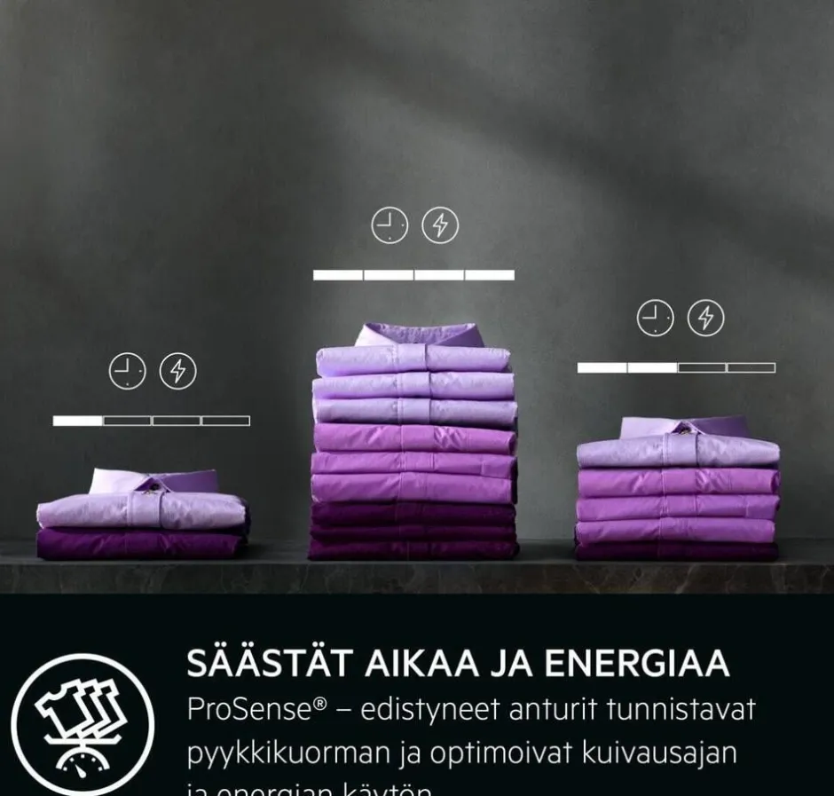 Aeg Pyykinpesu*kuivausrumpu TR934N85C 8 kg