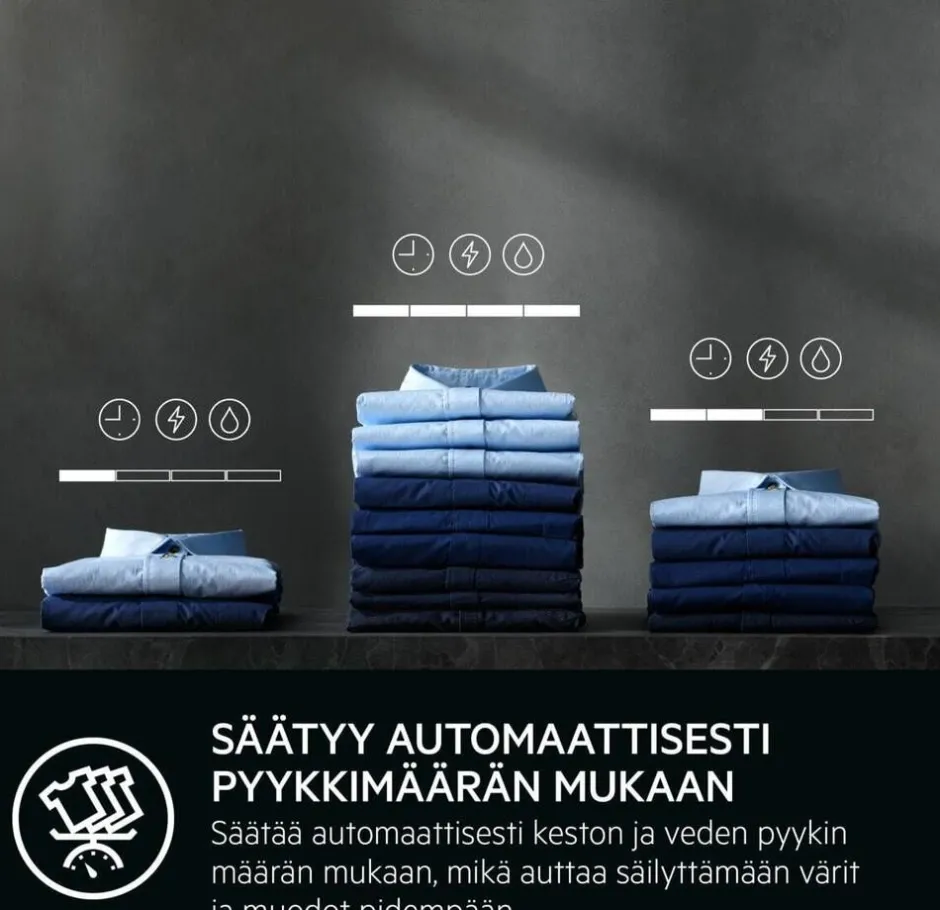 Aeg Pyykinpesu*pesukone LR834T86N PowerCare 8 kg