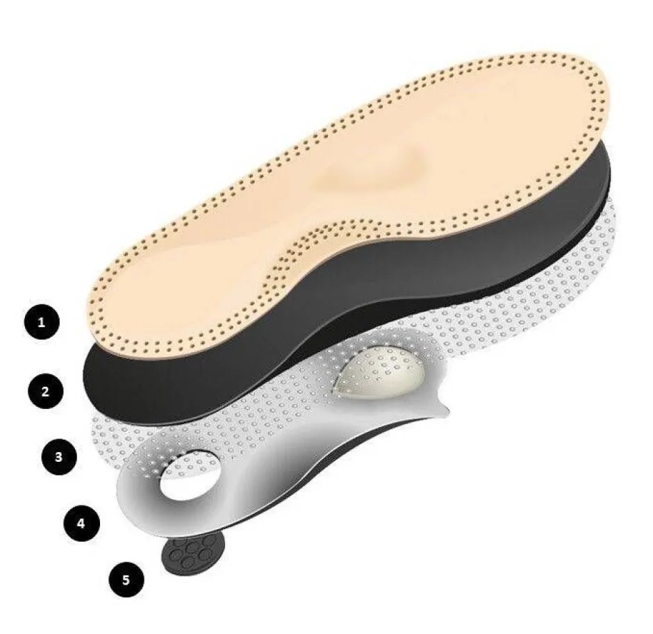 Bama Pohjalliset|Pohjalliset*tukipohjalliset Premium Leather Footped 37