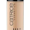 Catrice Meikit*Peitevoide Liquid camouflage 015