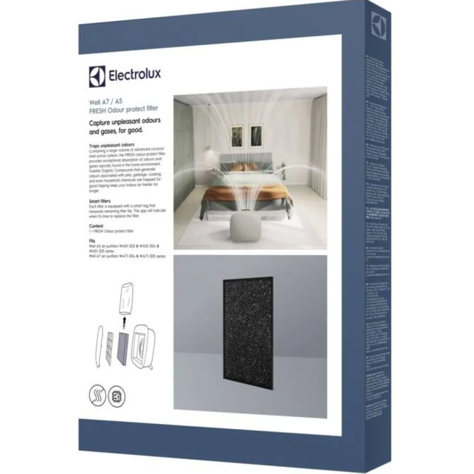Electrolux Ilmastointi*ilmanpuhdistimen suodatin FRESH360