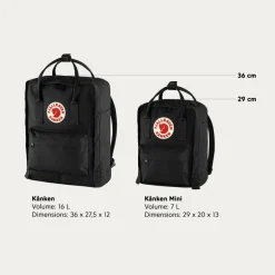 Fju00e4llru00e4ven Reput|Reput*Fjällräven reppu Kånken Mini