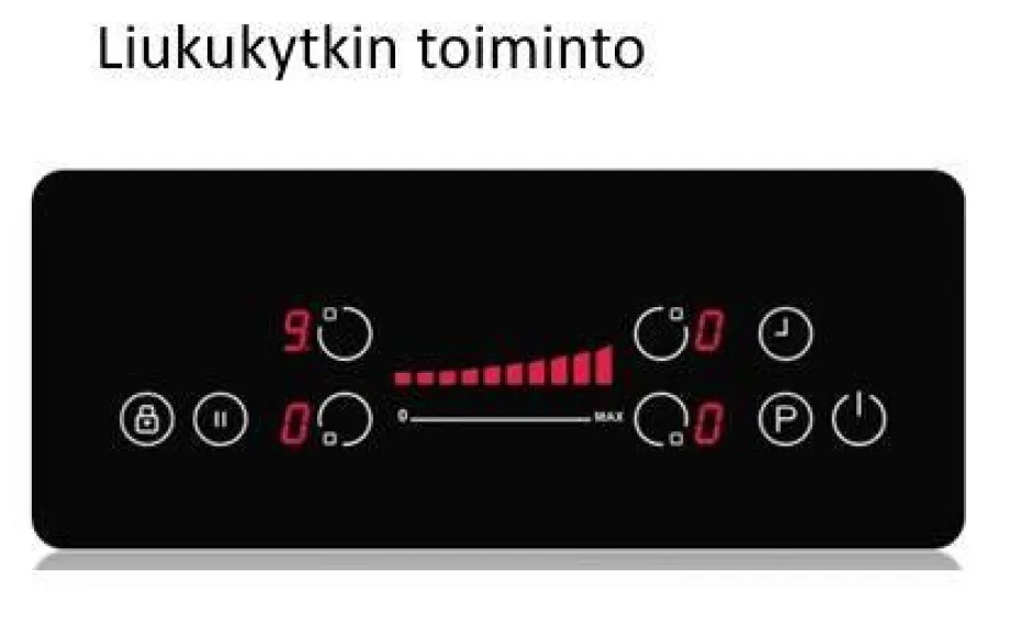 Helkama Uunit Ja Liedet*induktiotaso 60 cm HILT60