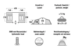 High Peak Teltat, Katokset Ja Riippumatot*huvilateltta Como 4.0