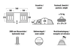 High Peak Teltat, Katokset Ja Riippumatot*huvilateltta Como 6.0