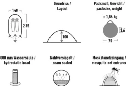 High Peak Teltat, Katokset Ja Riippumatot*pikateltta Vision 2 vihreä