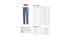 Levi's Farkut*farkut 314 Shaping Straight Zealous Blue
