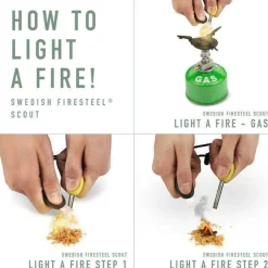 Light my fire Retkeilytarvikkeet*lighting Kit green/coco