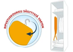 Sini Vaatehuolto*Tempo höyrysilityslauta