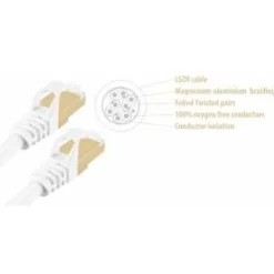 Wave Muut Sähkö- Ja Turvatuotteet*S/FTP CAT7 10 gigabit ethernet LSZH kaapeli 10 m valkoinen
